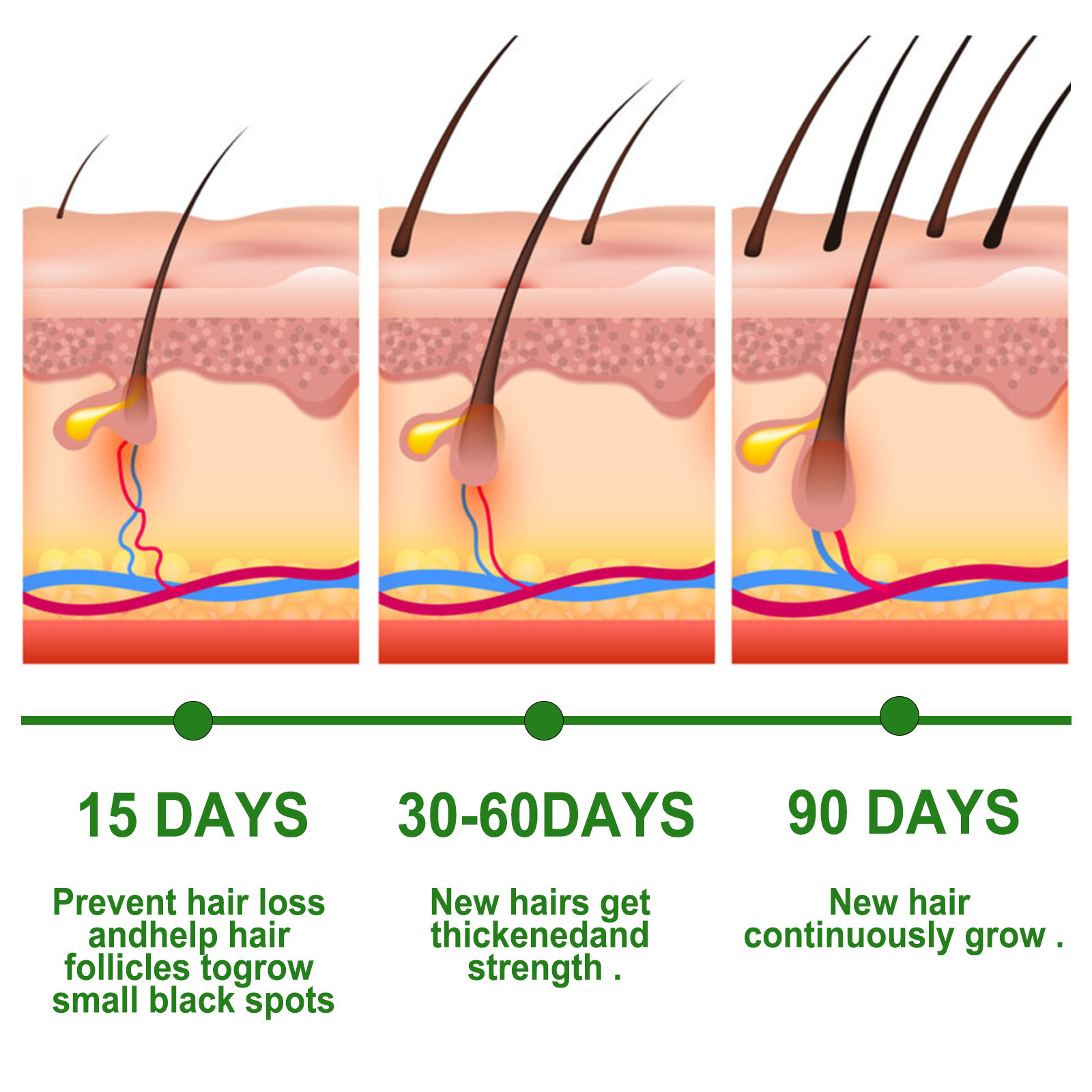 Rosemary Anti-Breakage Nourishing Hair Care Oil 6 Rosemary Anti-Breakage Nourishing Hair Care Oil - Image 6